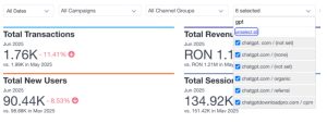 Măsoară conversiile din ChatGPT în ClimbinSearch